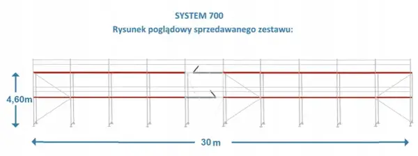 Rusztowanie ramowe System 700 – specyfikacje i zastosowania w budownictwie